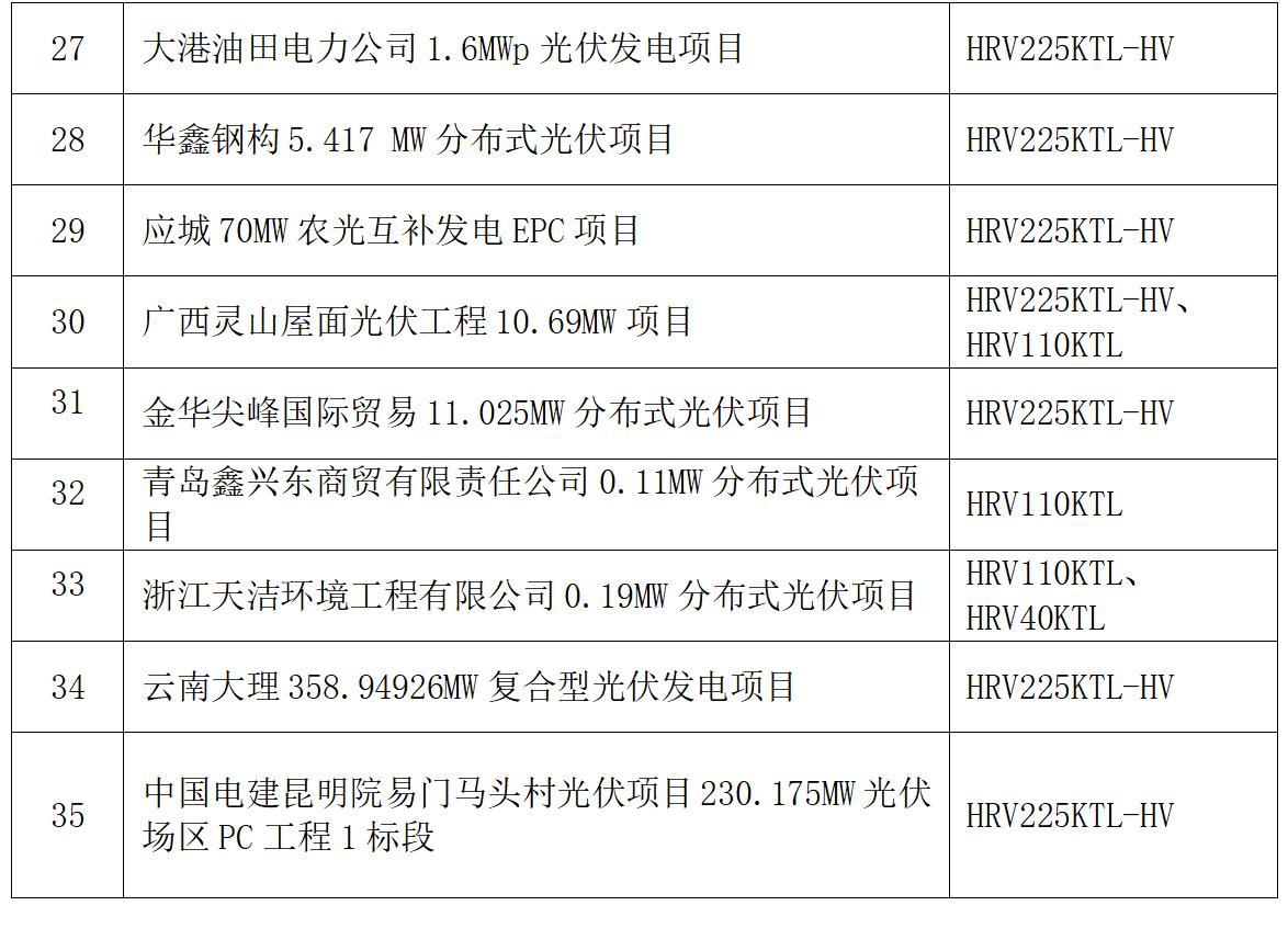 光伏業績230602（3）.jpg